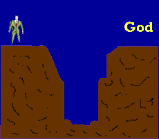Separated from God.gif (3684 bytes)